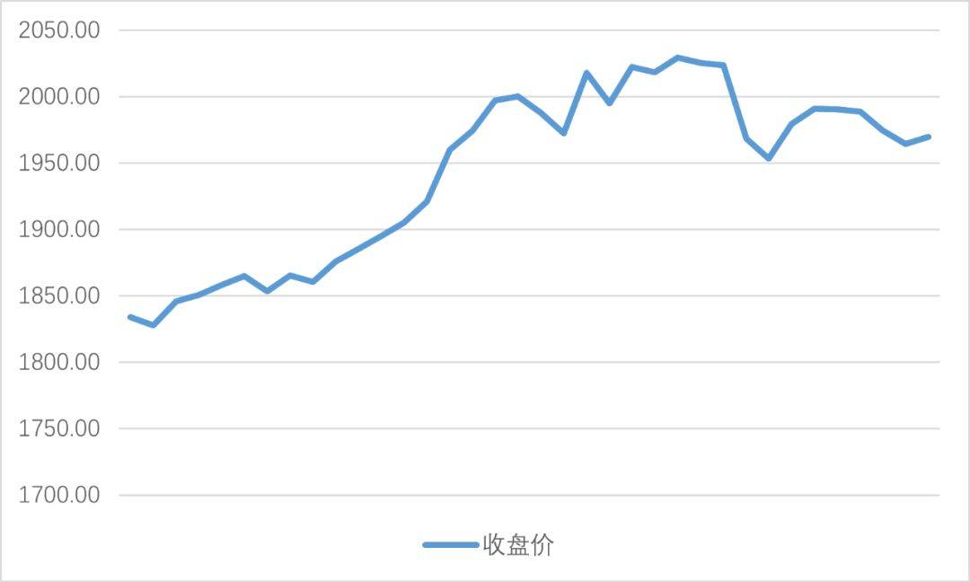 bandaosports洞察报告 “睿信咨询”通用设备行业分